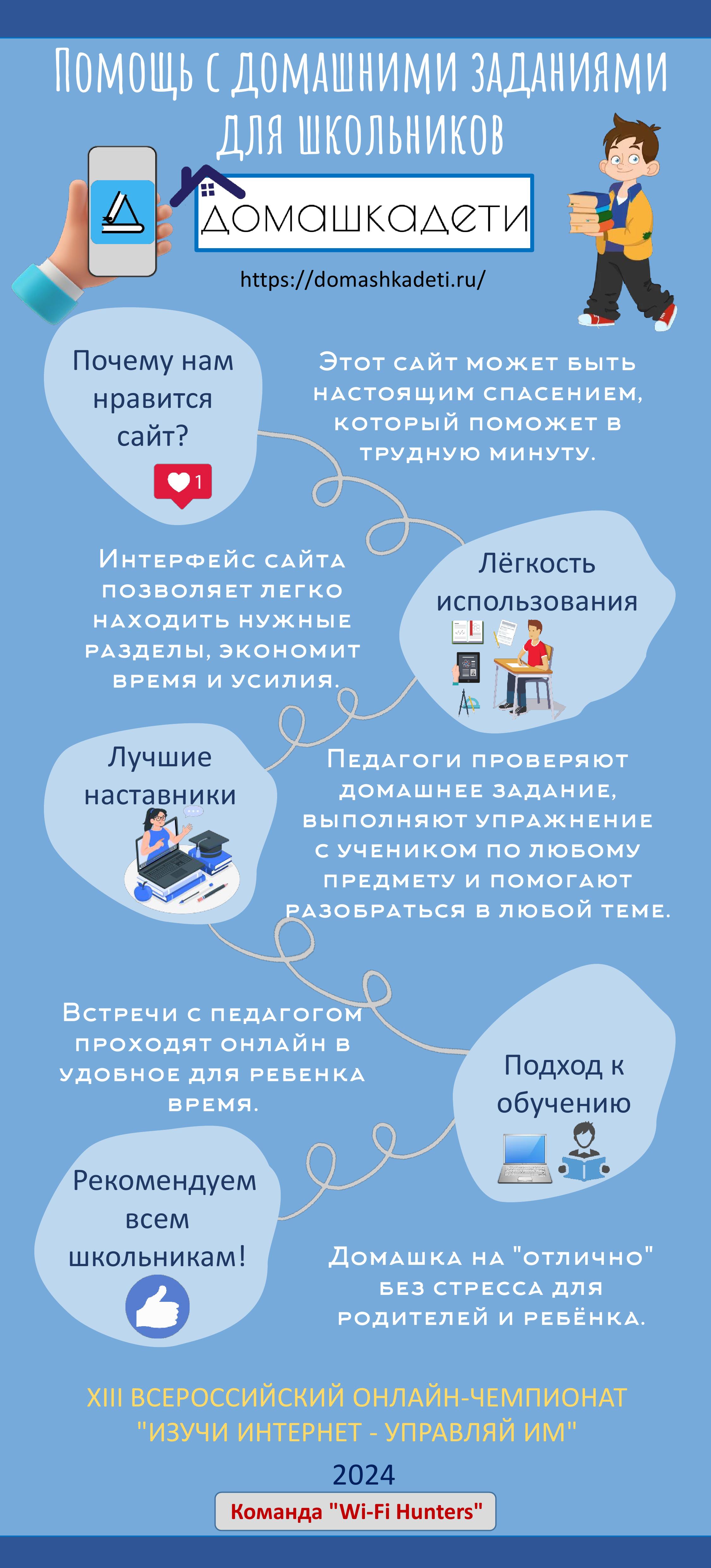 Команда Wi-Fi Hunters